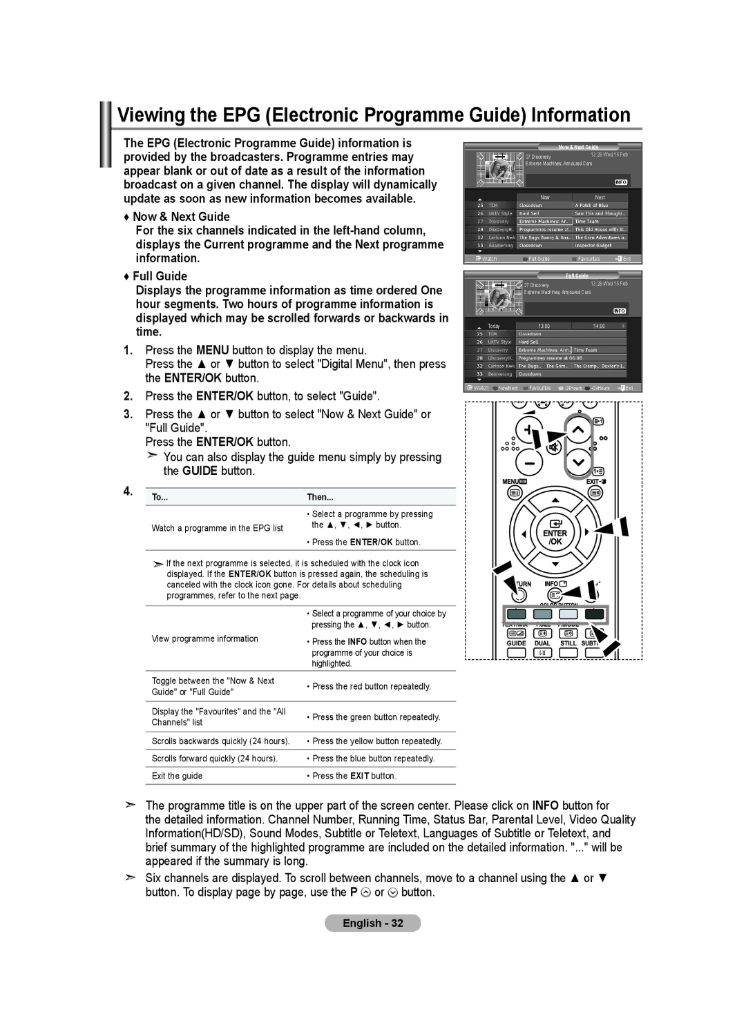 Samsung LE70F9, LE52F9 manual Viewing the EPG Electronic Programme Guide Information, All Channels 