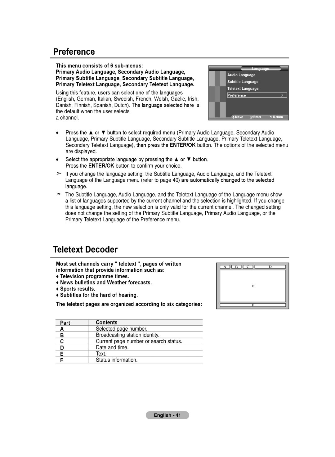 Samsung LE52F9, LE70F9 manual Preference, Teletext Decoder, This menu consists of 6 sub-menus 