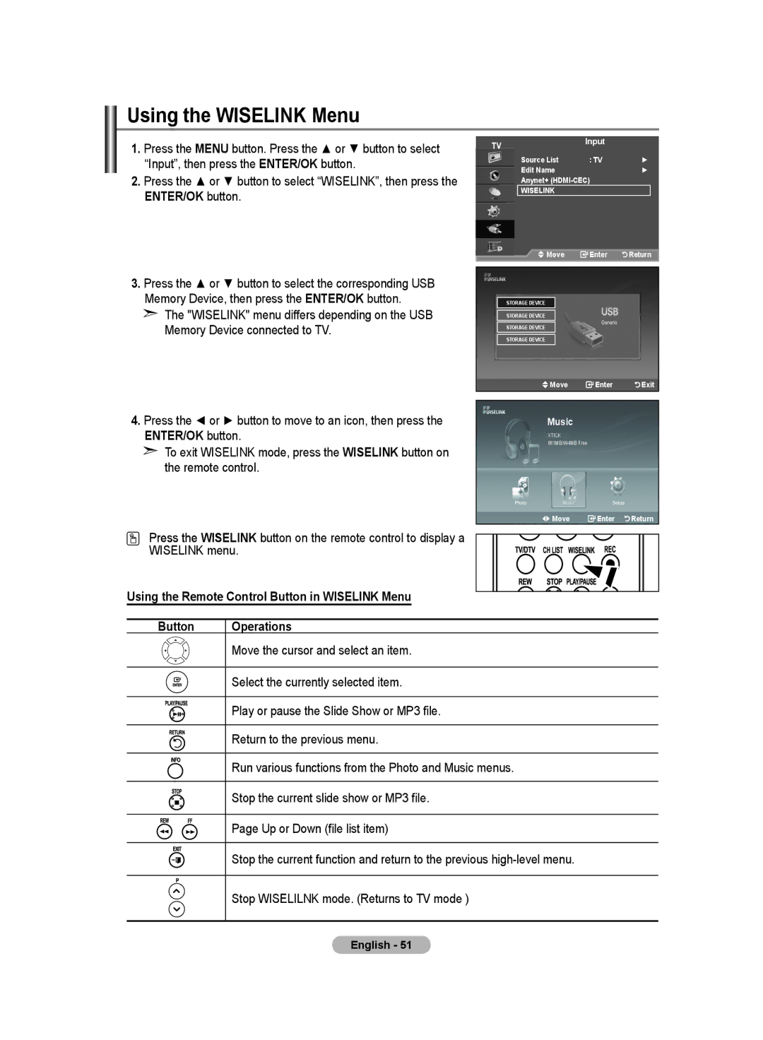 Samsung LE52F9, LE70F9 manual Using the Wiselink Menu, Input, then press the ENTER/OK button, Memory Device connected to TV 