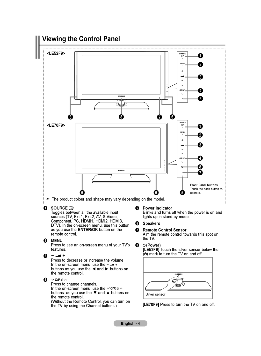 Samsung manual Viewing the Control Panel, LE52F9 LE70F9, Power Indicator, Speakers Remote Control Sensor 