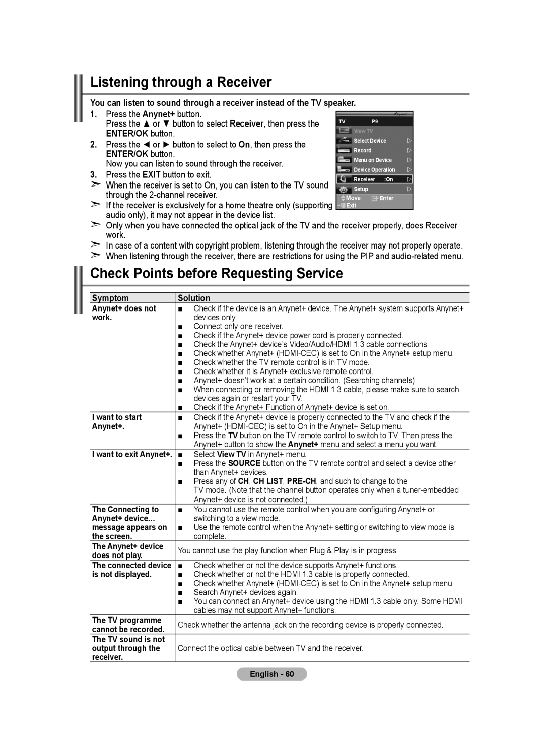 Samsung LE70F9, LE52F9 manual Listening through a Receiver, Check Points before Requesting Service, Press the Anynet+ button 