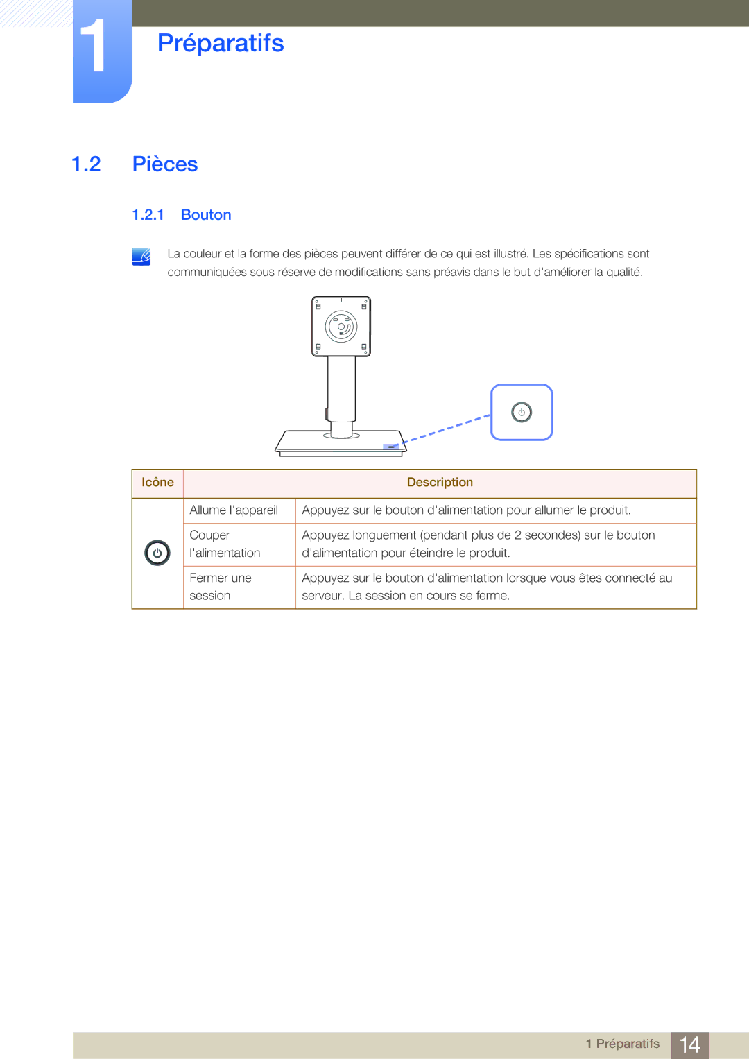 Samsung LF-NBNHNN/EN manual Pièces, Bouton 