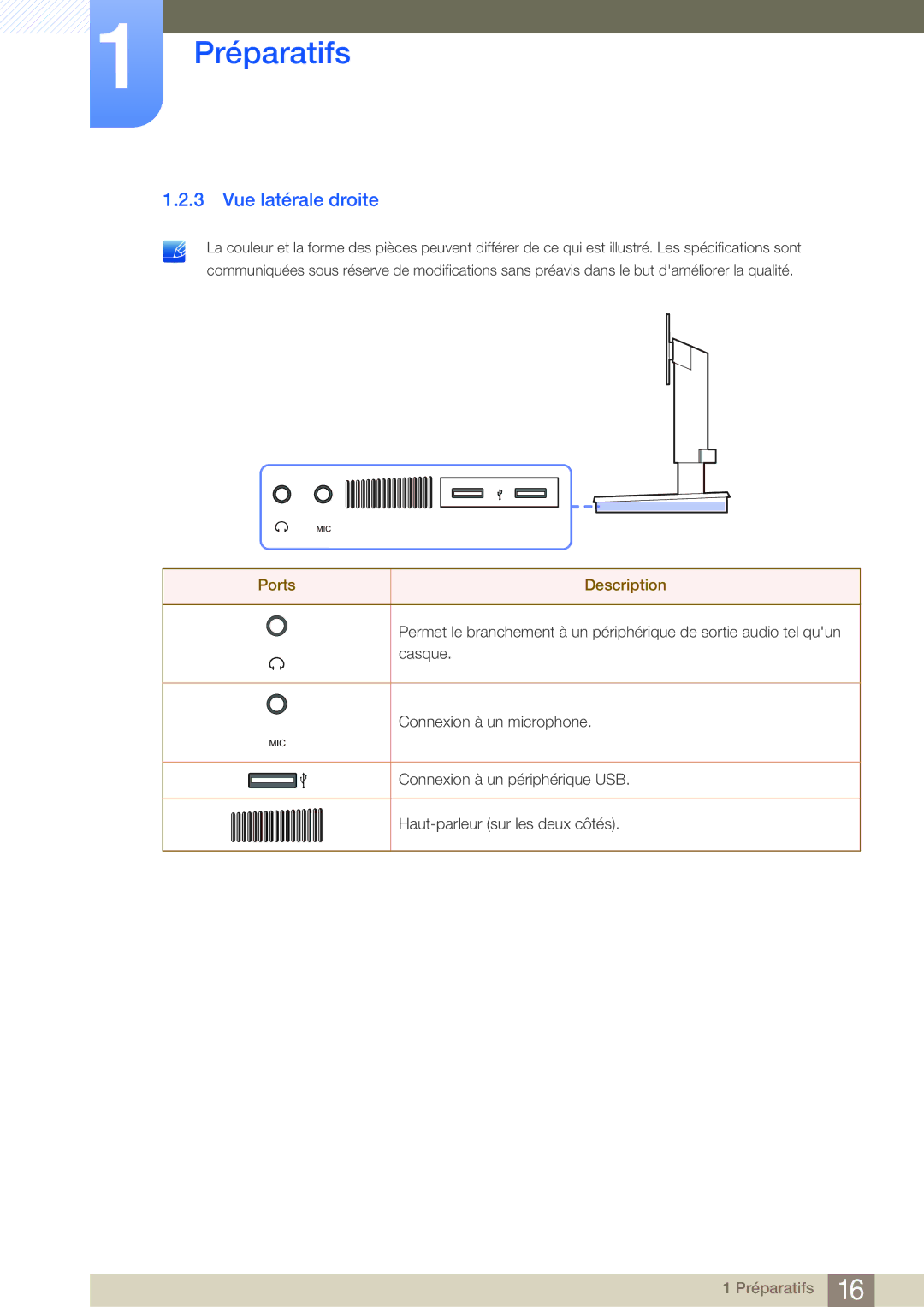 Samsung LF-NBNHNN/EN manual Vue latérale droite 