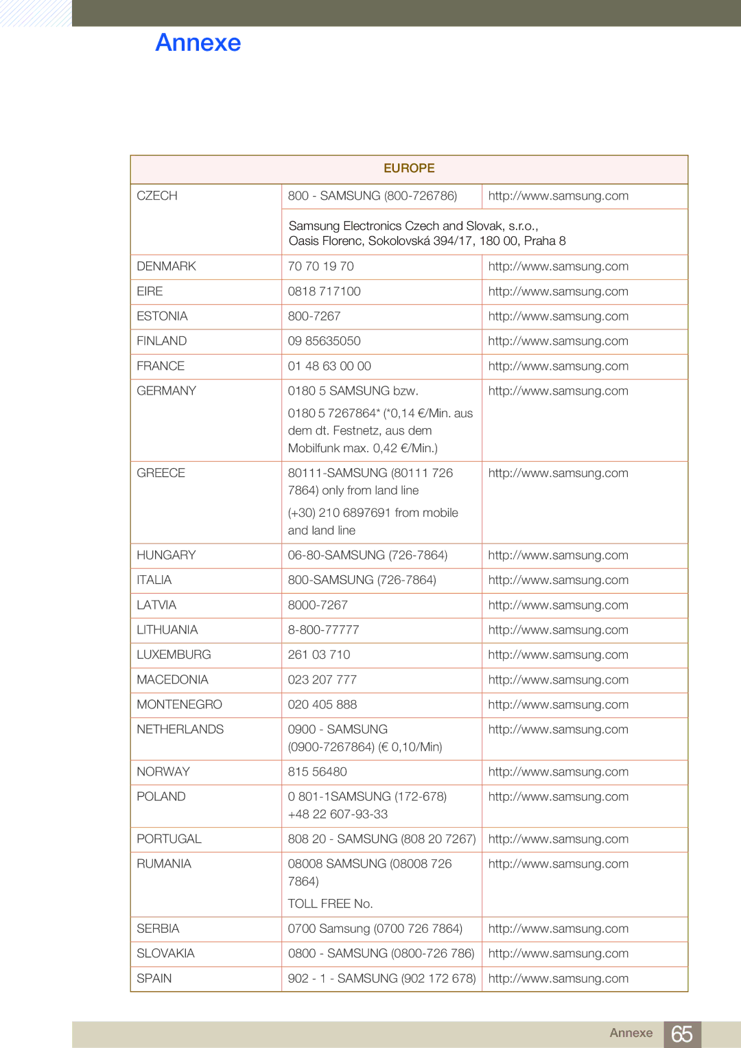 Samsung LF-NBNHNN/EN manual Denmark 