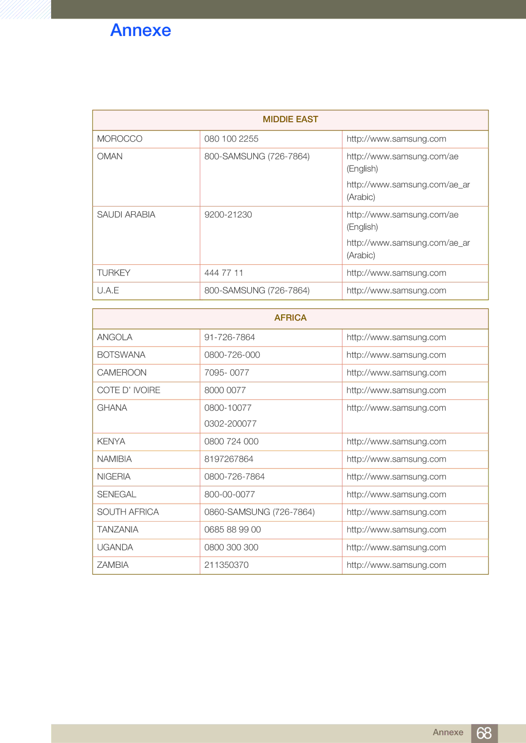 Samsung LF-NBNHNN/EN manual Africa 