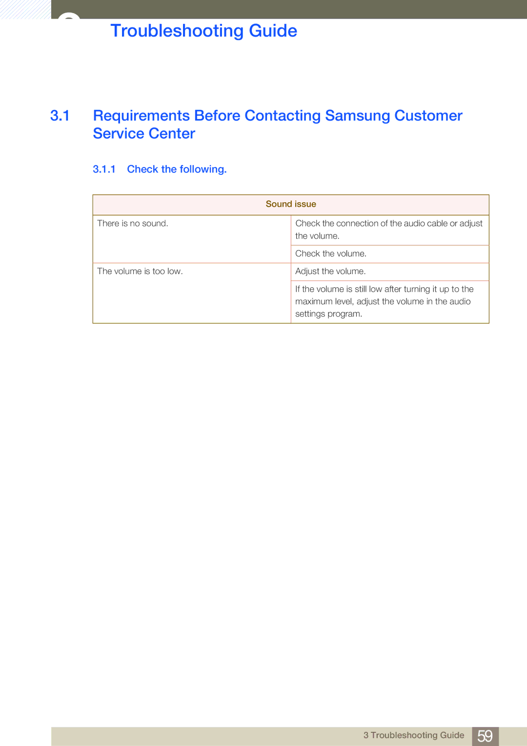 Samsung LF-NBNHNN/EN manual Troubleshooting Guide, Check the following 