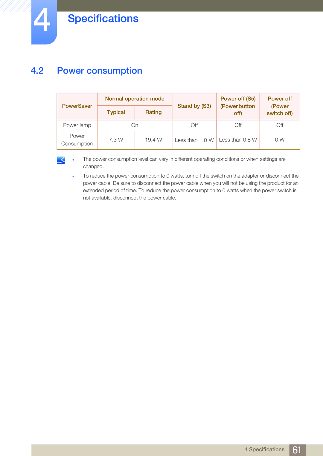 Samsung LF-NBNHNN/EN manual Power consumption 