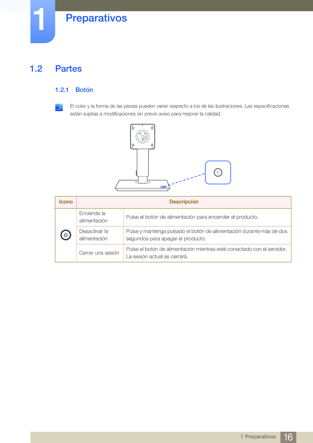 Samsung LF-NBNHNN/EN manual Partes, 1 Botón 