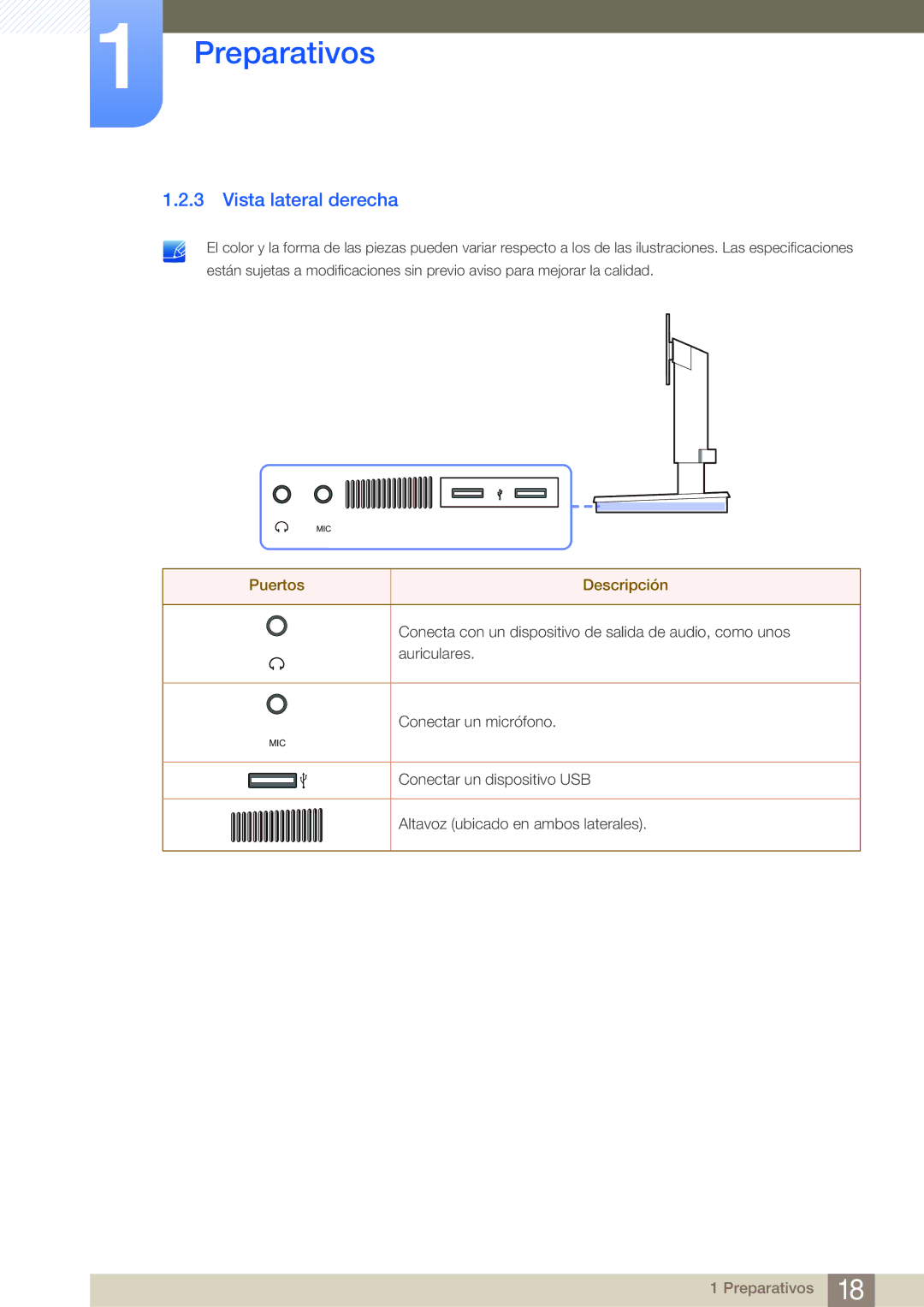 Samsung LF-NBNHNN/EN manual Vista lateral derecha 