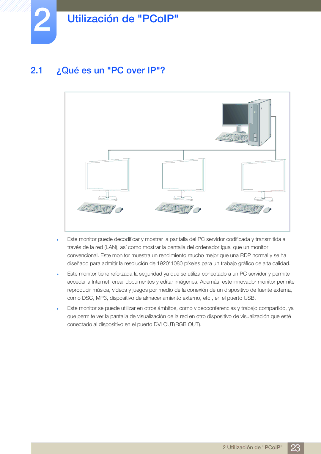 Samsung LF-NBNHNN/EN manual Utilización de PCoIP, ¿Qué es un PC over IP? 