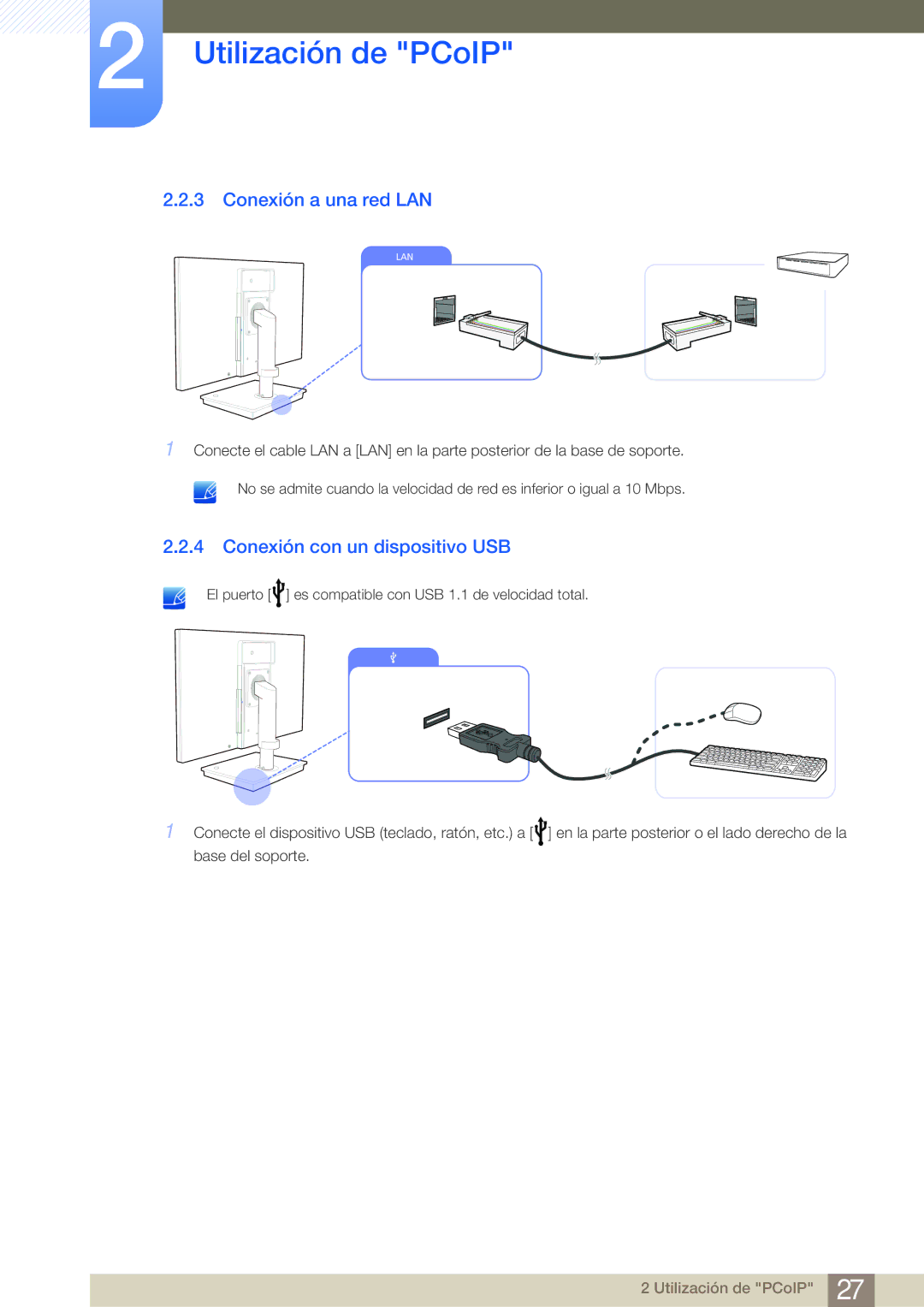 Samsung LF-NBNHNN/EN manual Conexión a una red LAN, Conexión con un dispositivo USB 