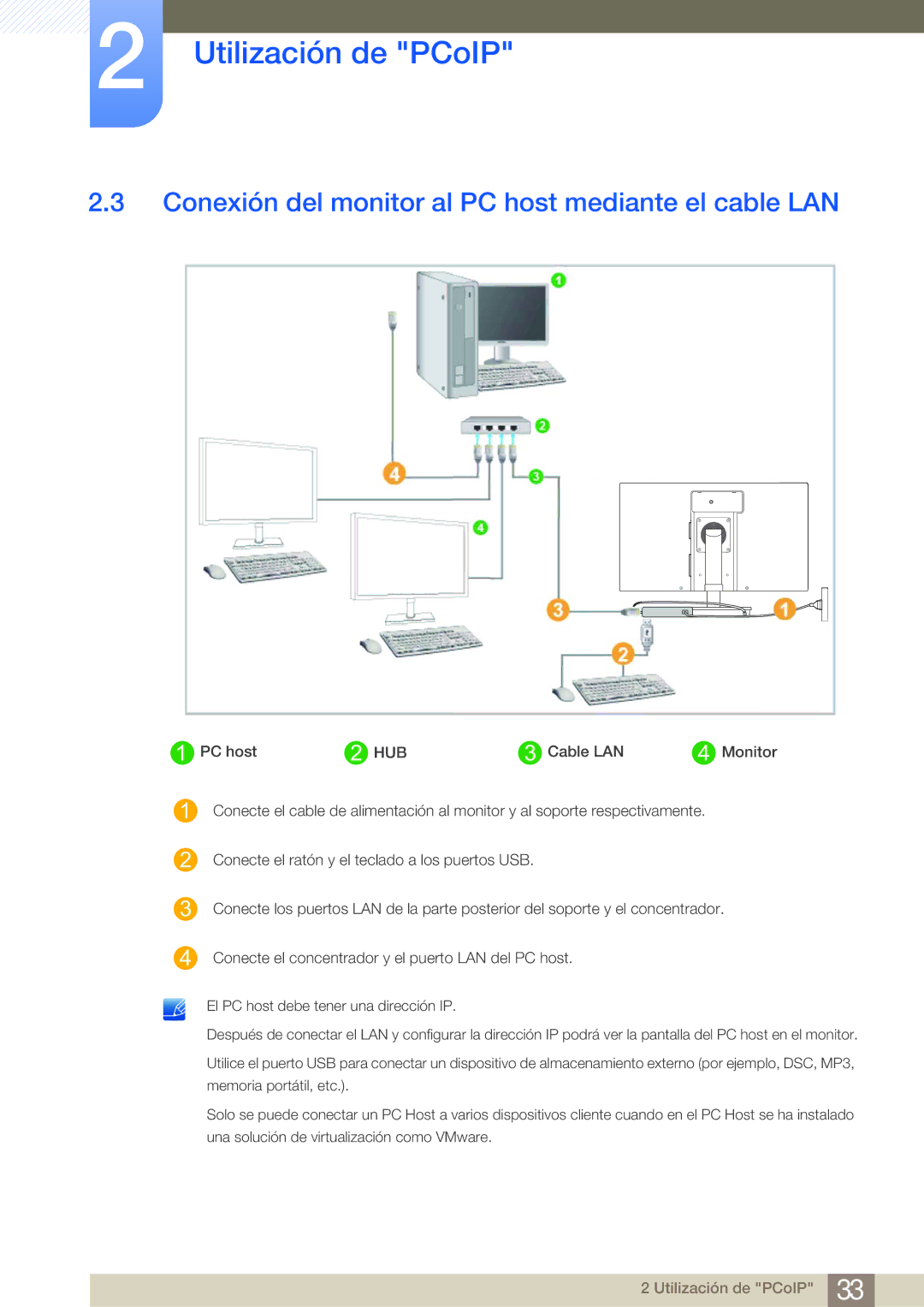 Samsung LF-NBNHNN/EN manual Conexión del monitor al PC host mediante el cable LAN 