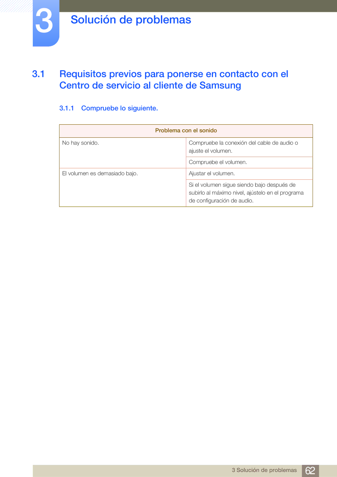 Samsung LF-NBNHNN/EN manual Solución de problemas, Compruebe lo siguiente 