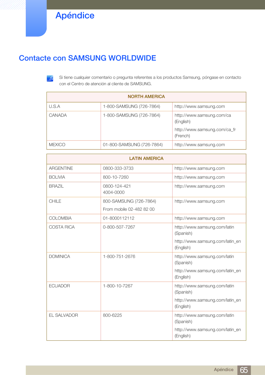 Samsung LF-NBNHNN/EN manual Apéndice, Contacte con Samsung Worldwide 