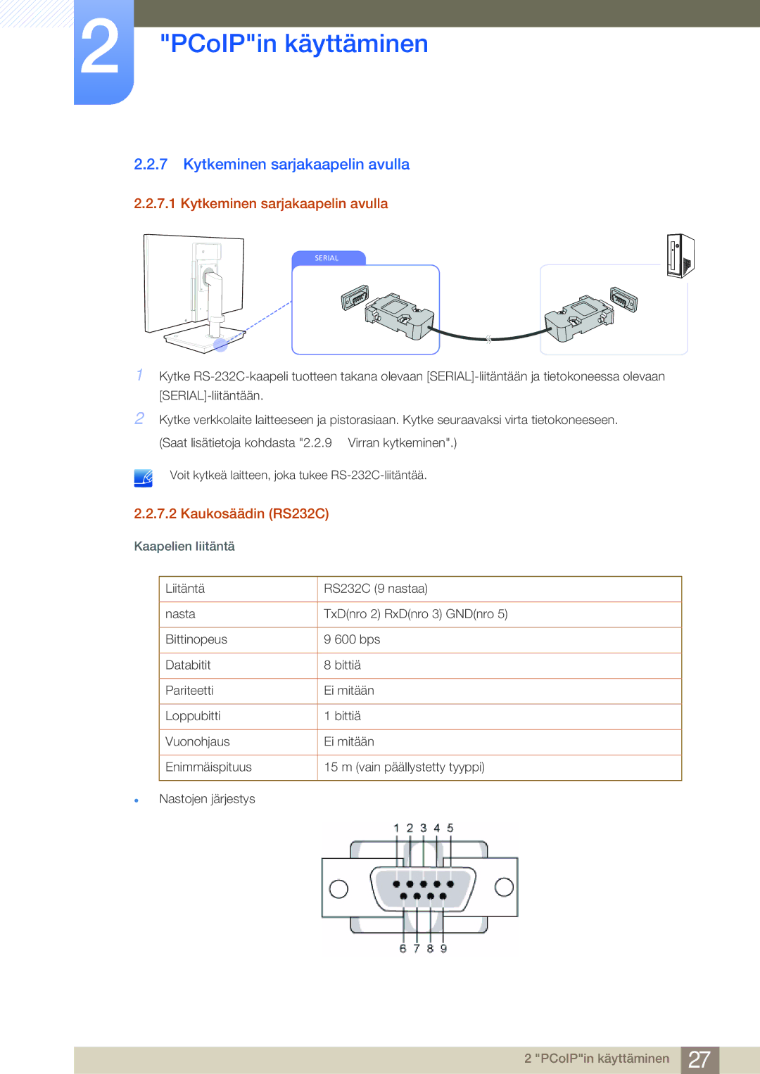 Samsung LF-NBNHNN/EN manual Kytkeminen sarjakaapelin avulla, Kaukosäädin RS232C 