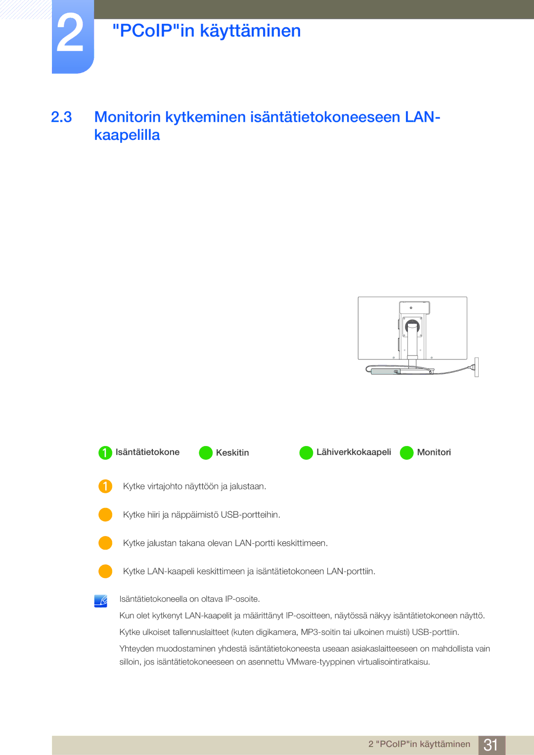 Samsung LF-NBNHNN/EN manual Monitorin kytkeminen isäntätietokoneeseen LAN- kaapelilla 