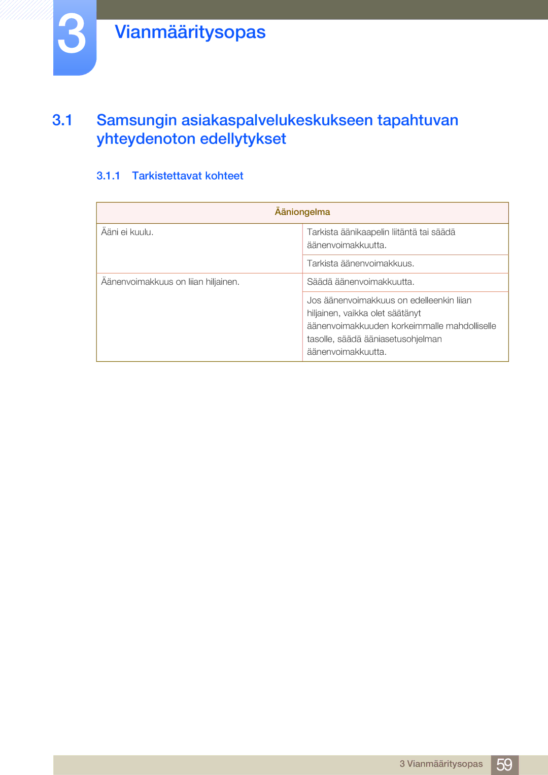 Samsung LF-NBNHNN/EN manual Vianmääritysopas, Tarkistettavat kohteet 