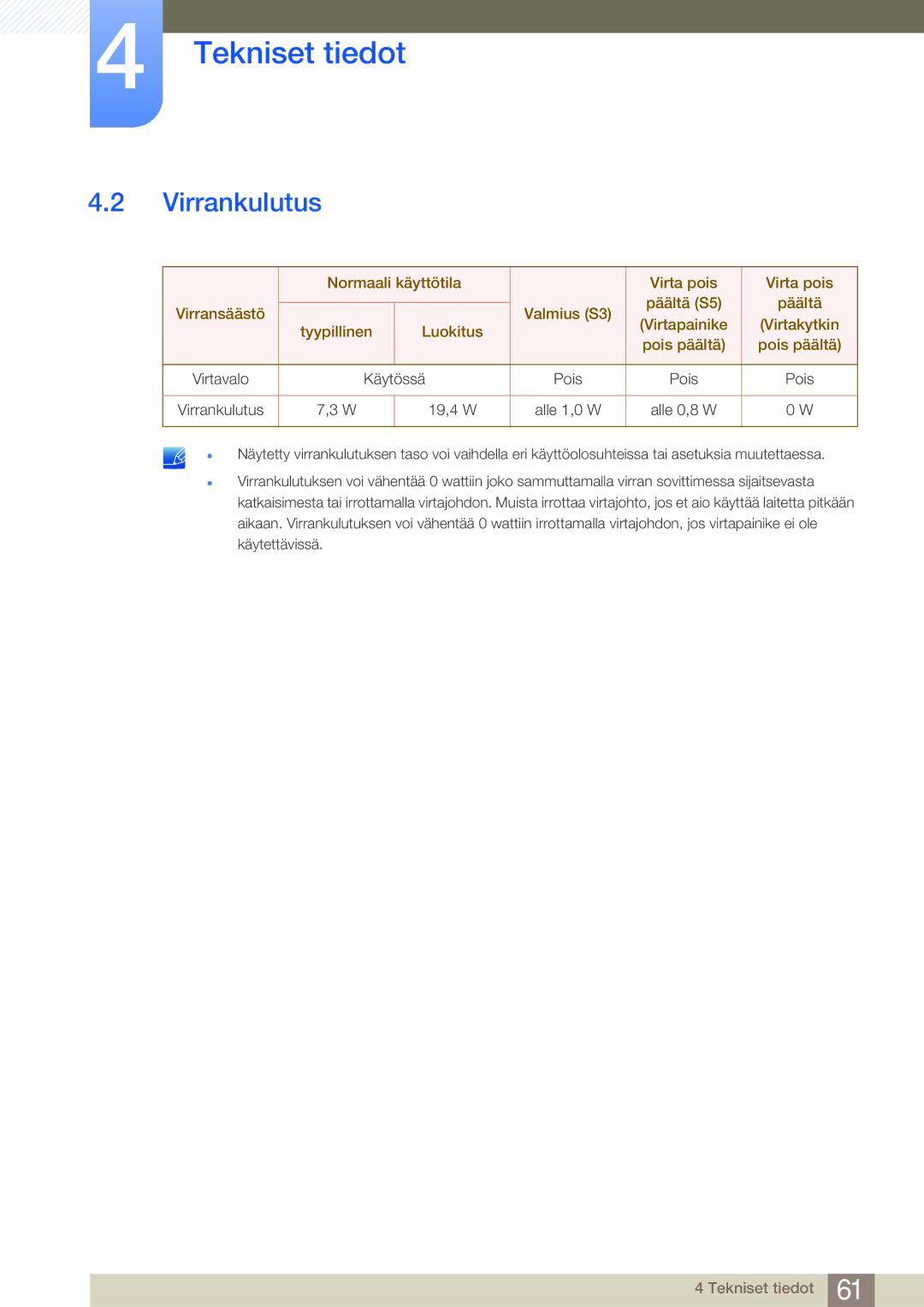 Samsung LF-NBNHNN/EN manual Virrankulutus 