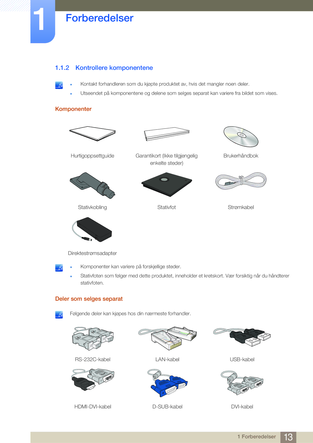 Samsung LF-NBNHNN/EN manual Kontrollere komponentene, Komponenter, Deler som selges separat 