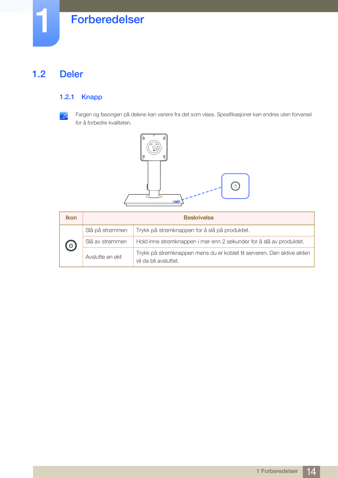 Samsung LF-NBNHNN/EN manual Deler, Knapp 