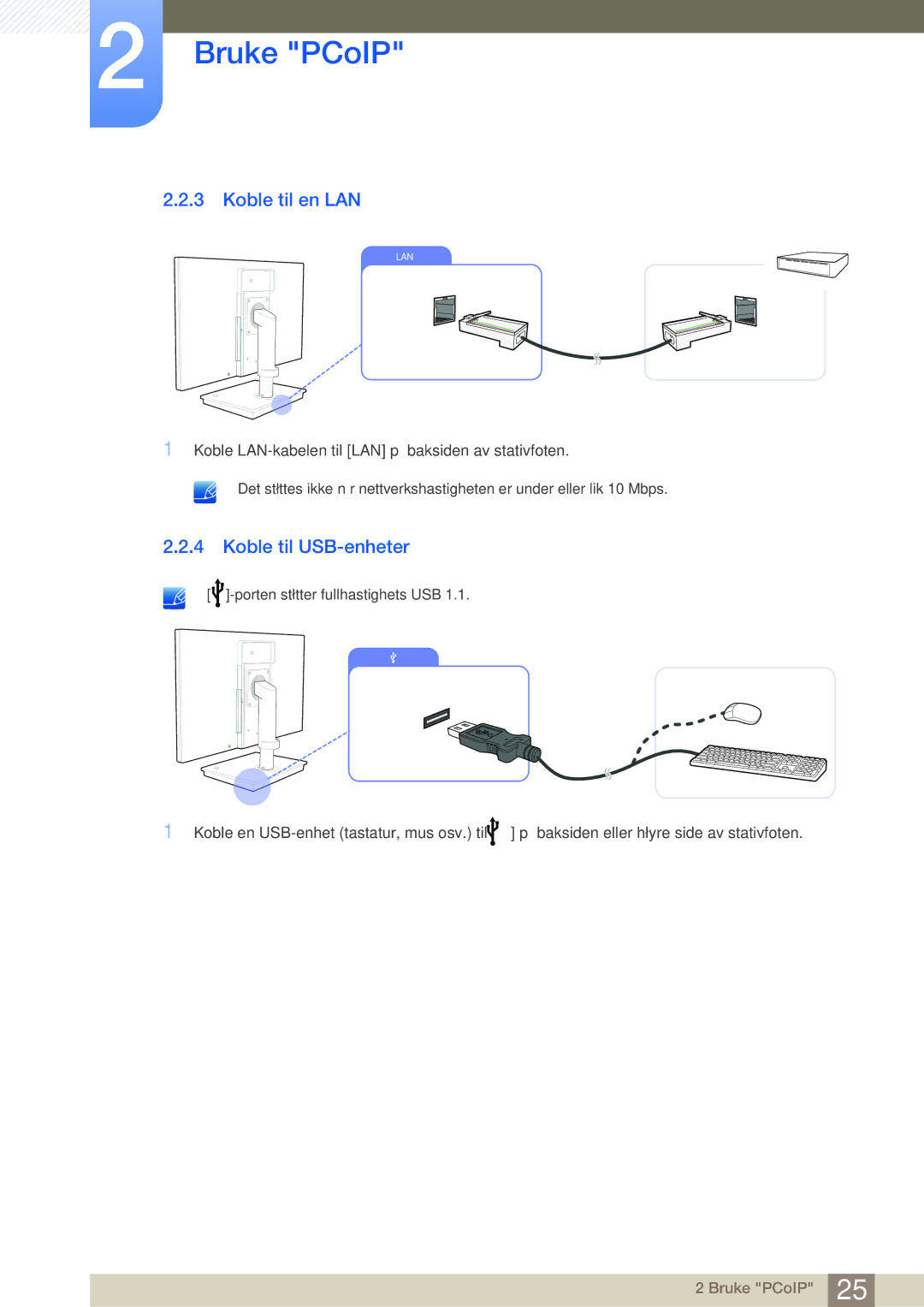 Samsung LF-NBNHNN/EN manual Koble til en LAN, Koble til USB-enheter 