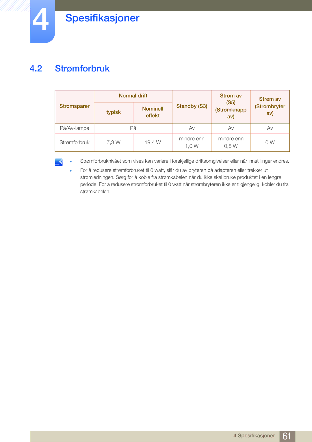 Samsung LF-NBNHNN/EN manual Strømforbruk 