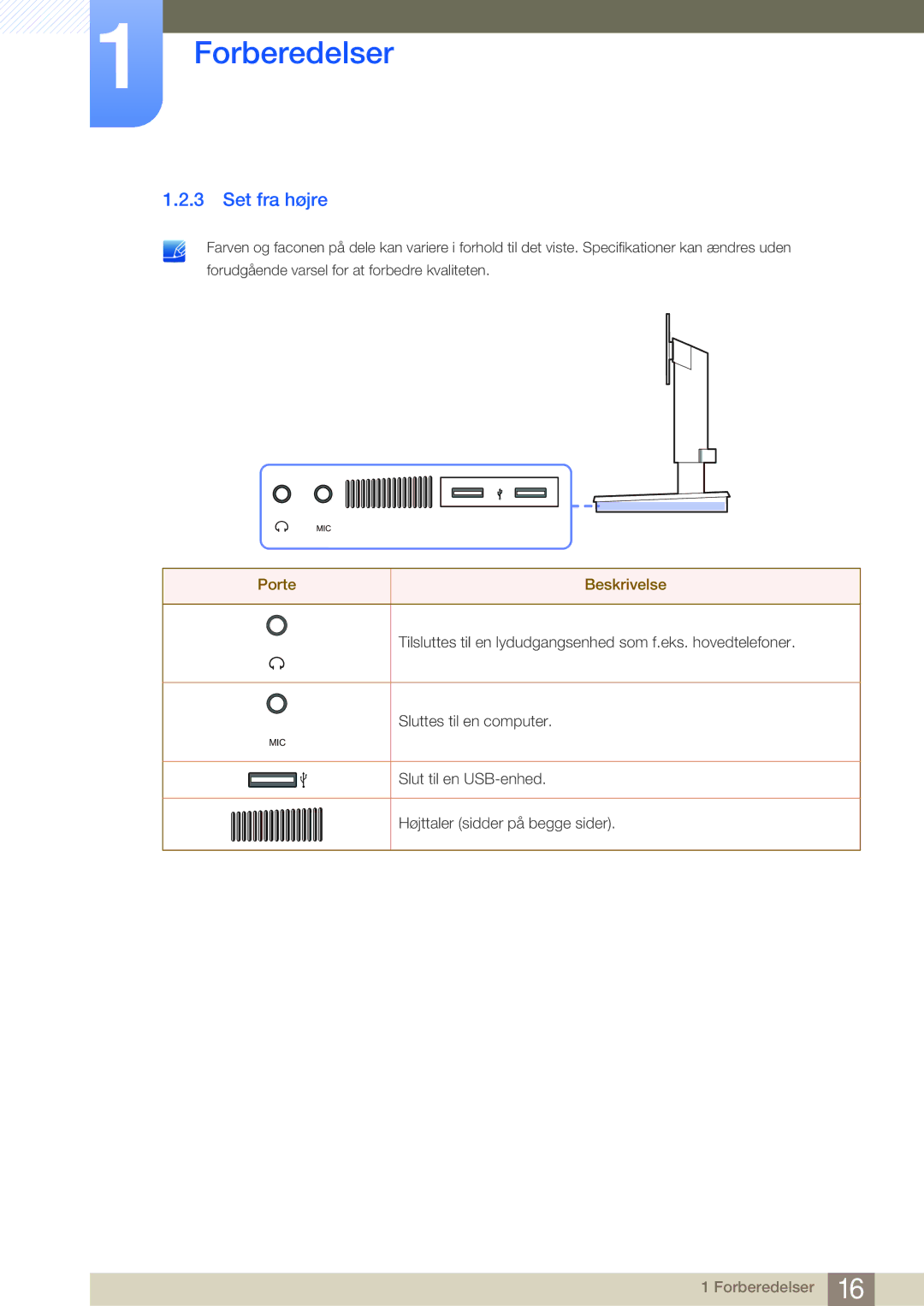 Samsung LF-NBNHNN/EN manual Set fra højre 