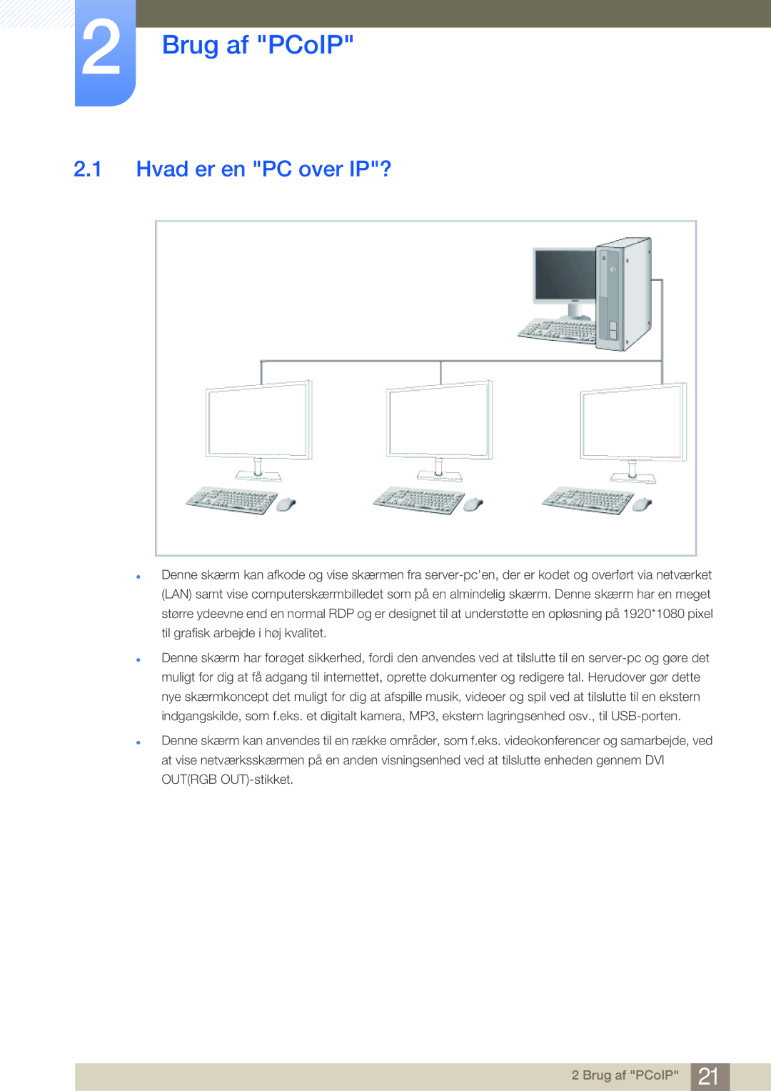 Samsung LF-NBNHNN/EN manual Brug af PCoIP, Hvad er en PC over IP? 