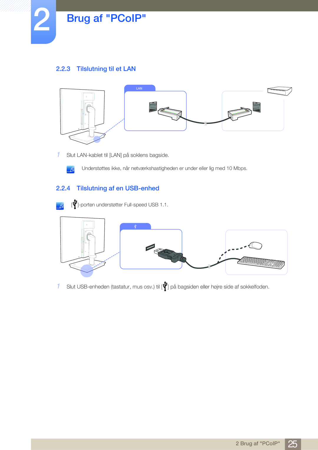 Samsung LF-NBNHNN/EN manual Tilslutning til et LAN, Tilslutning af en USB-enhed 