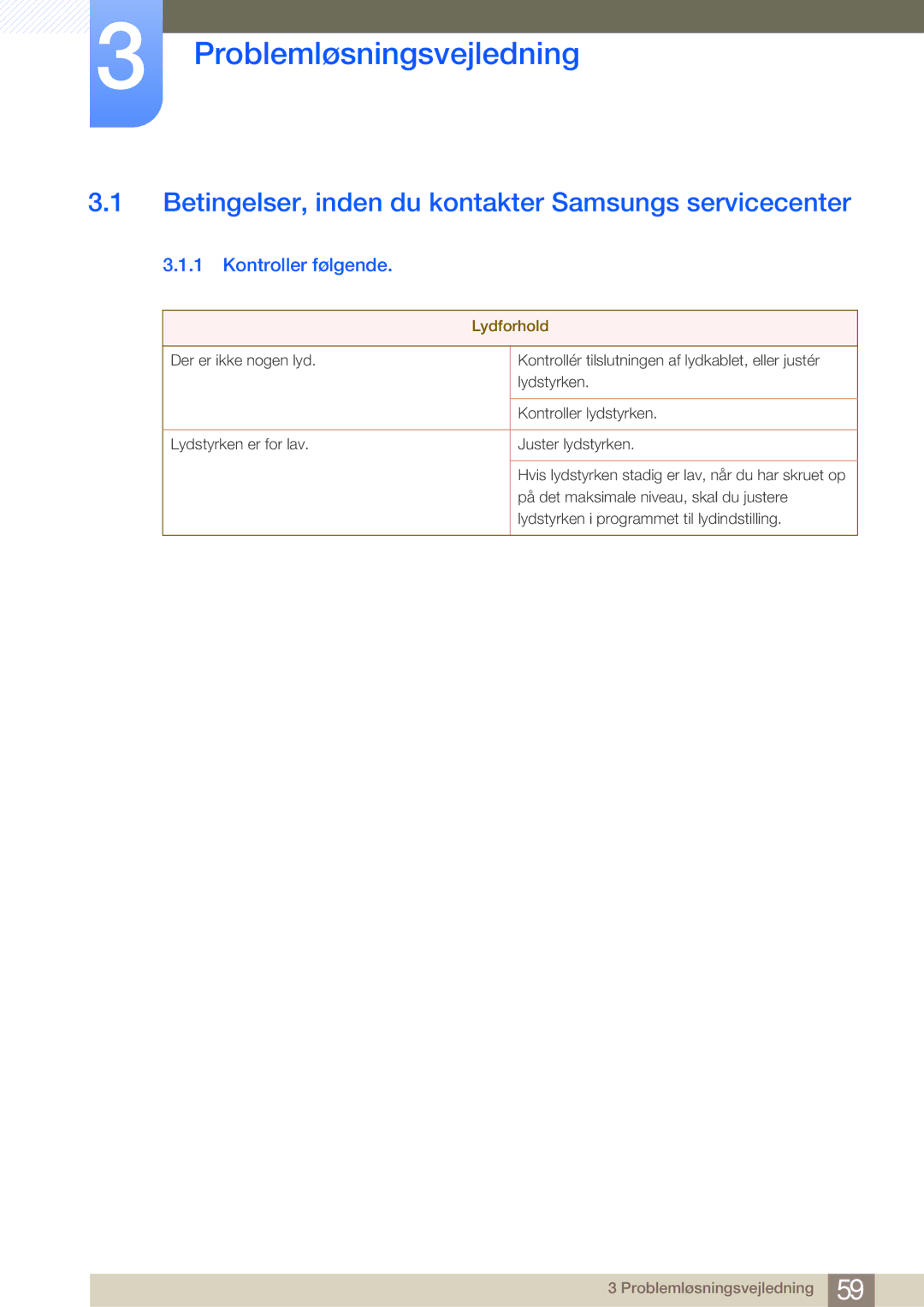 Samsung LF-NBNHNN/EN manual Betingelser, inden du kontakter Samsungs servicecenter, Kontroller følgende 