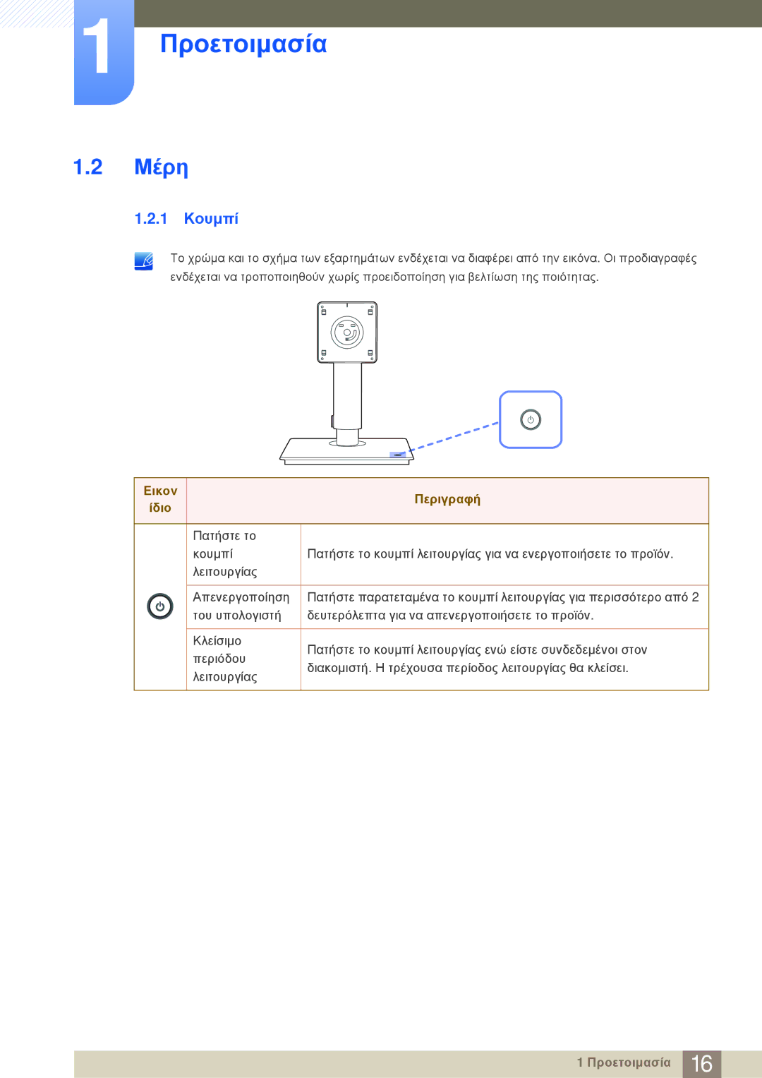 Samsung LF-NBNHNN/EN manual Μέρη, 1 Κουμπί 