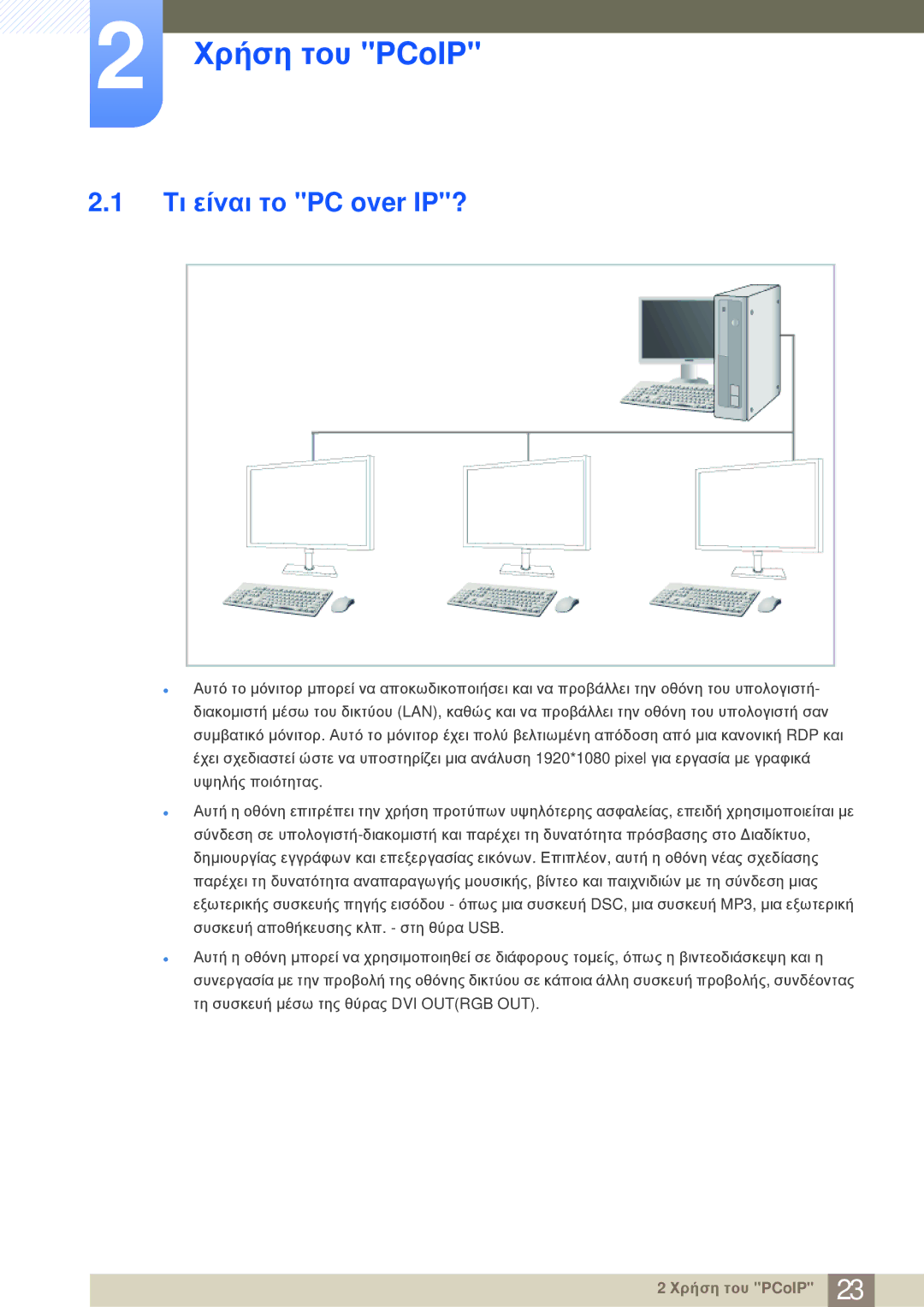 Samsung LF-NBNHNN/EN manual Χρήση του PCoIP, Τι είναι το PC over IP? 