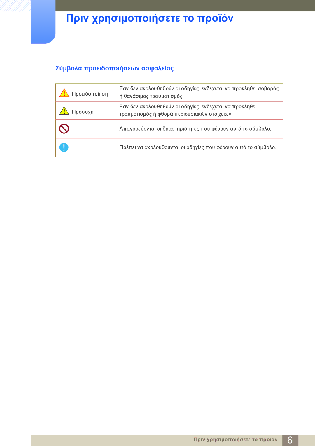 Samsung LF-NBNHNN/EN manual Σύμβολα προειδοποιήσεων ασφαλείας 