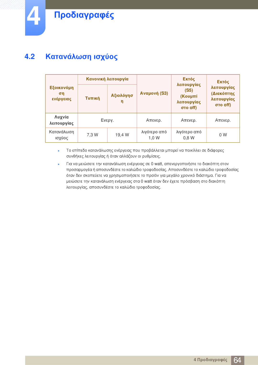 Samsung LF-NBNHNN/EN manual Κατανάλωση ισχύος, Κατανάλωση 19,4 W Λιγότερο από Ισχύος 