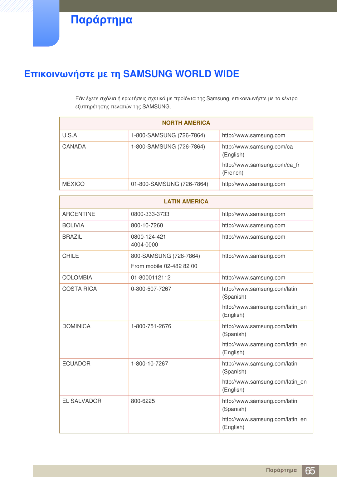 Samsung LF-NBNHNN/EN manual Παράρτημα, Επικοινωνήστε με τη Samsung World Wide 