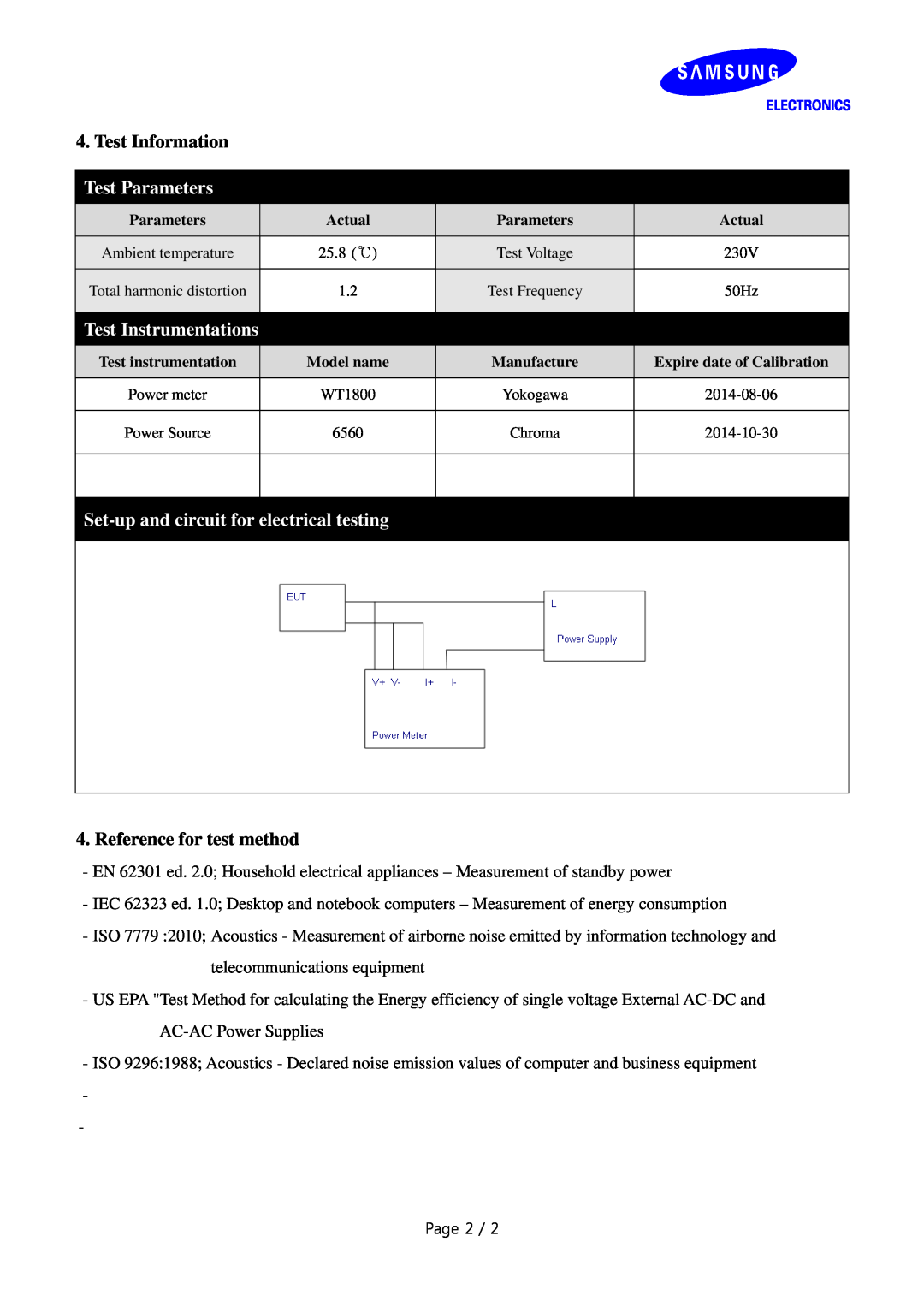 Samsung LF00FNXPFBZXCI Test Information, Test Parameters, Test Instrumentations, Set-up and circuit for electrical testing 