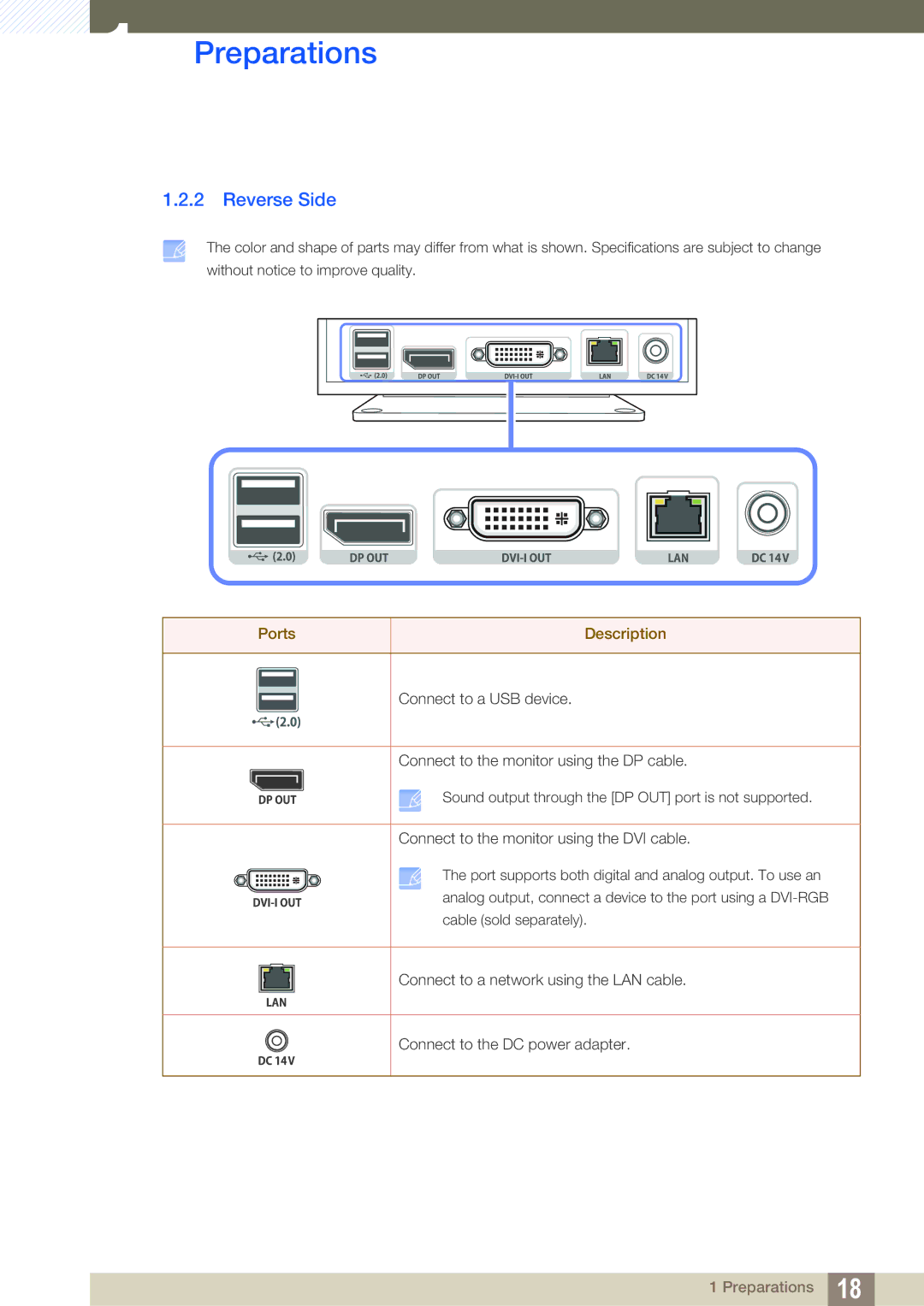 Samsung LF-NXN2N/XY, LF-NXN2N/EN, LF00FNXPFBZXEN, LF00FNXPFBZXXV, LF00FNXPFBZXCI manual Reverse Side 