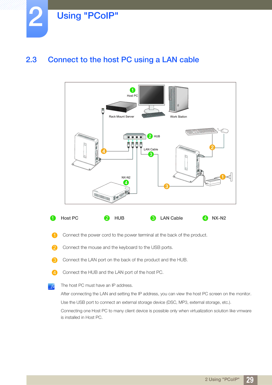 Samsung LF00FNXPFBZXCI, LF-NXN2N/EN, LF00FNXPFBZXEN, LF00FNXPFBZXXV, LF-NXN2N/XY Connect to the host PC using a LAN cable 