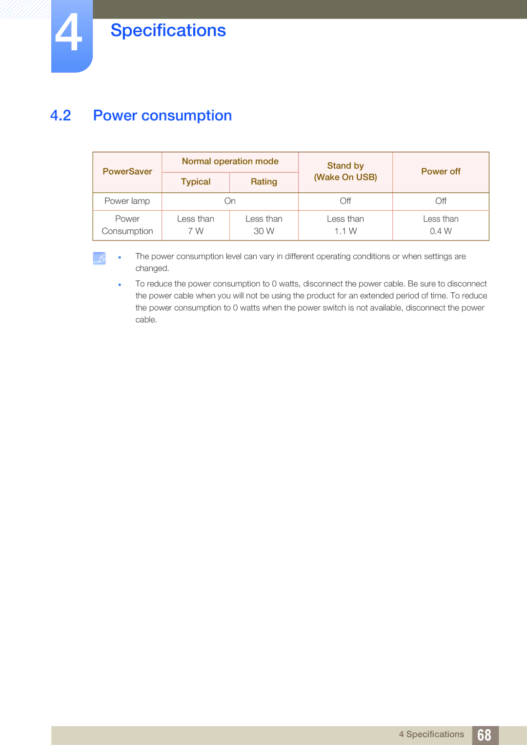 Samsung LF-NXN2N/XY, LF-NXN2N/EN, LF00FNXPFBZXEN, LF00FNXPFBZXXV, LF00FNXPFBZXCI manual Power consumption 