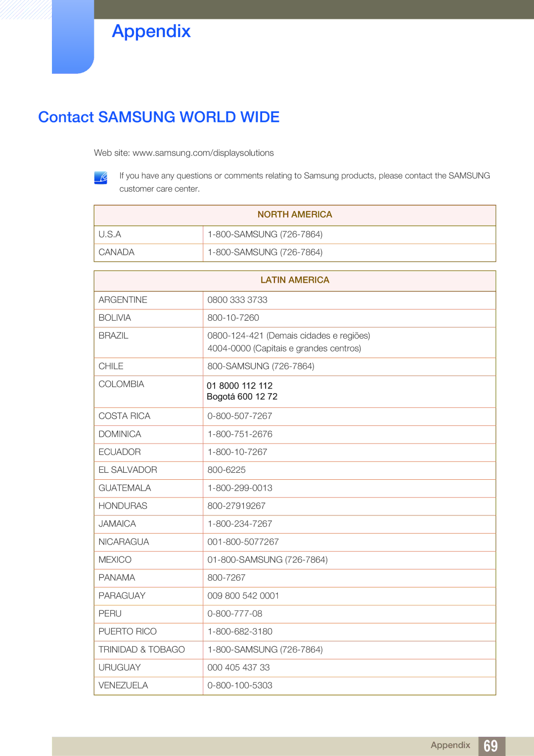 Samsung LF00FNXPFBZXCI, LF-NXN2N/EN, LF00FNXPFBZXEN, LF00FNXPFBZXXV, LF-NXN2N/XY manual Appendix, Contact Samsung World Wide 