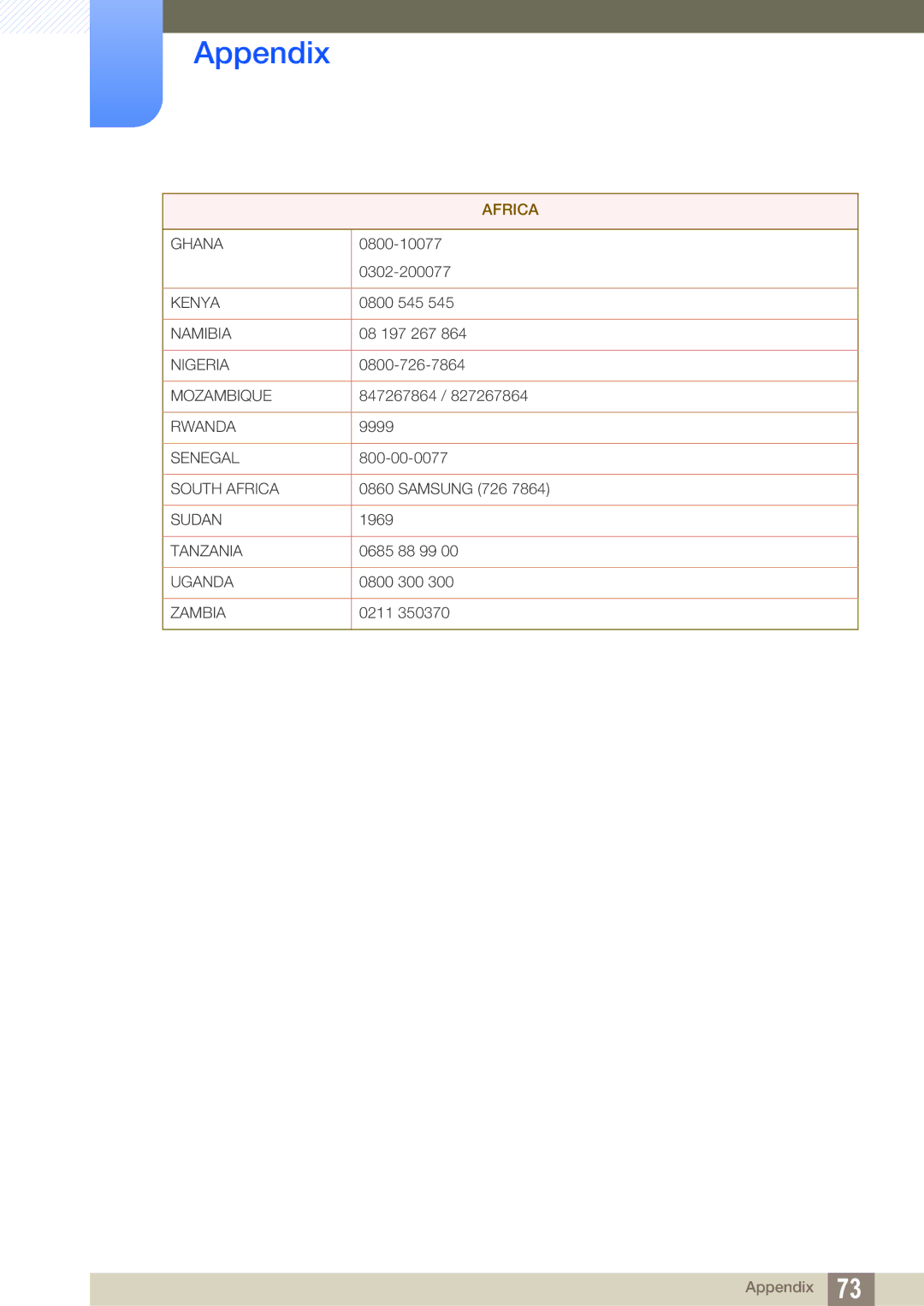 Samsung LF-NXN2N/XY, LF-NXN2N/EN, LF00FNXPFBZXEN, LF00FNXPFBZXXV, LF00FNXPFBZXCI manual Ghana 