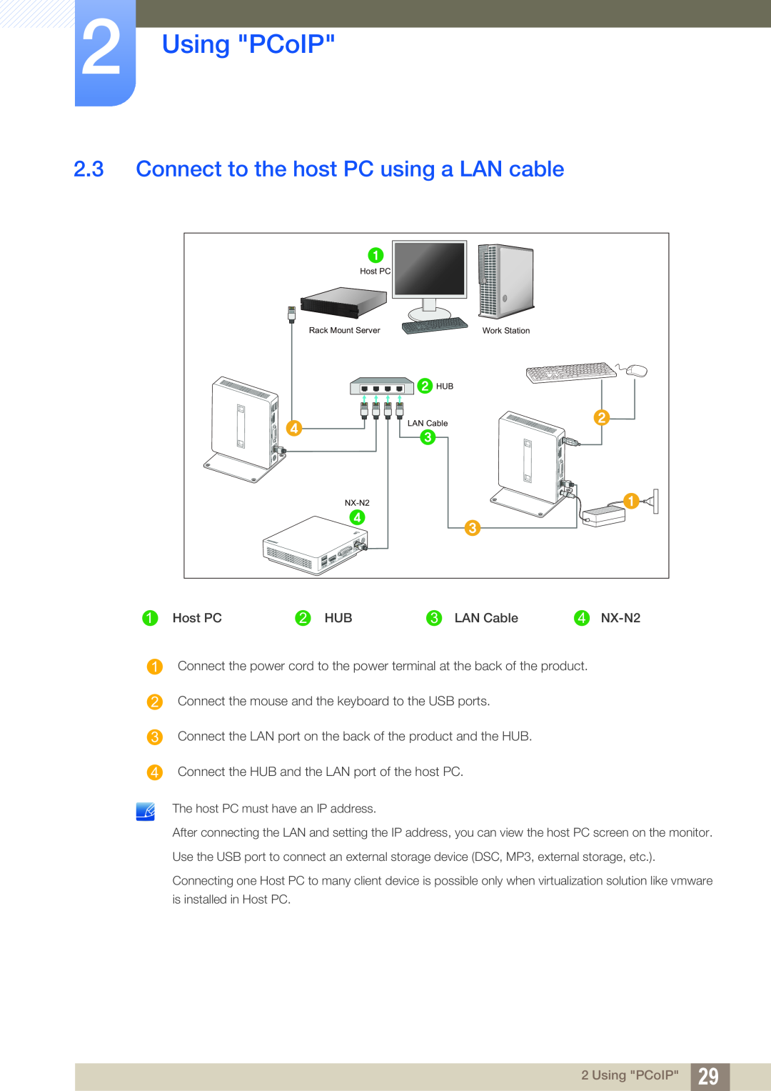 Samsung LF00FNXPFBZXCI, LF-NXN2N/EN, LF00FNXPFBZXEN, LF00FNXPFBZXXV Connect to the host PC using a LAN cable, Using PCoIP 