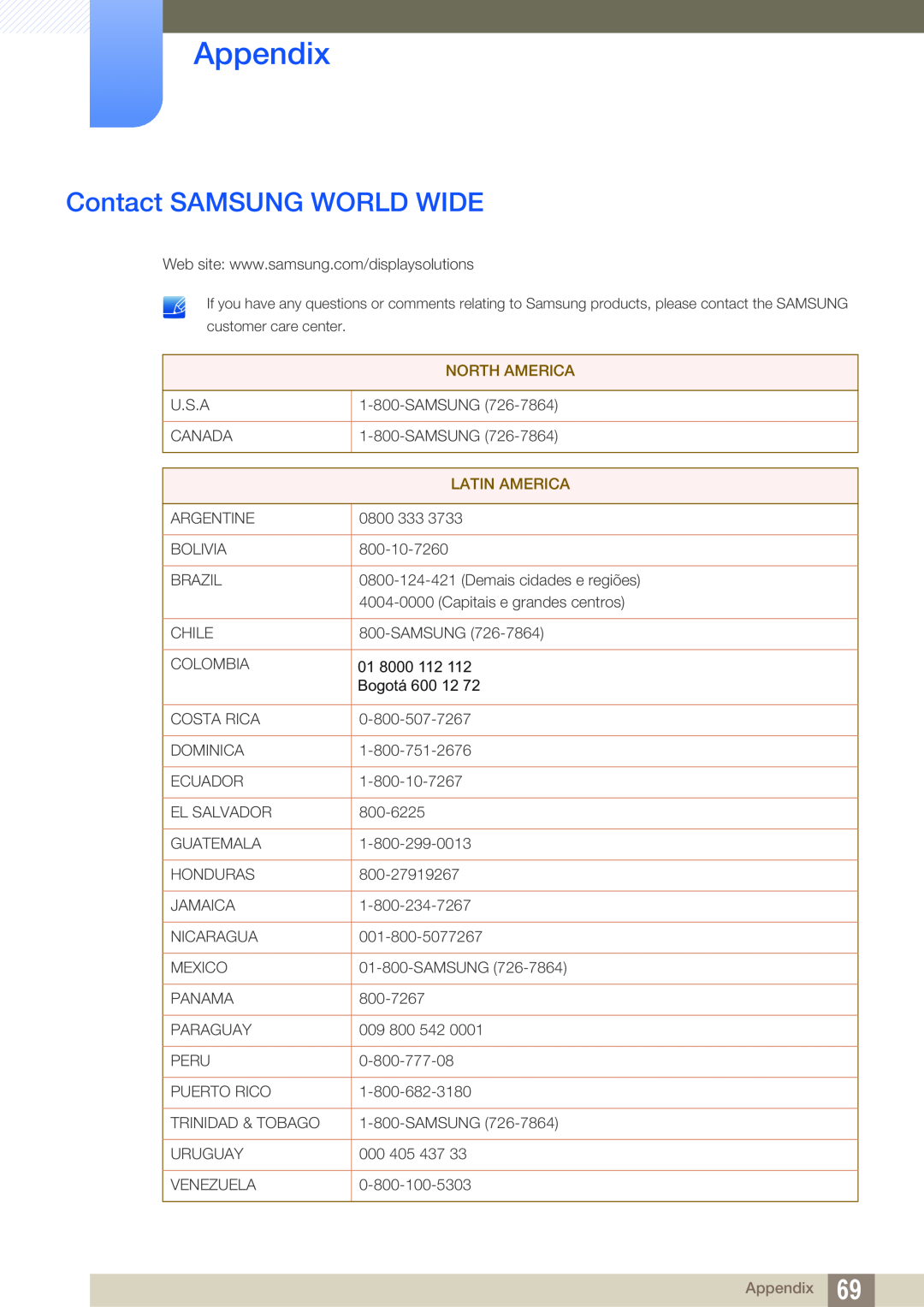 Samsung LF00FNXPFBZXCI, LF-NXN2N/EN, LF00FNXPFBZXEN manual Appendix, Contact SAMSUNG WORLD WIDE, North America, Latin America 