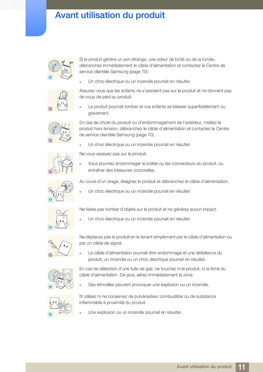 Samsung LF00FNXPFBZXEN, LF-NXN2N/EN manual Avant utilisation du produit 