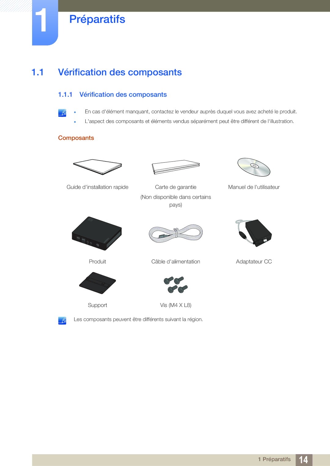 Samsung LF-NXN2N/EN, LF00FNXPFBZXEN manual 1 Vérification des composants, Composants 