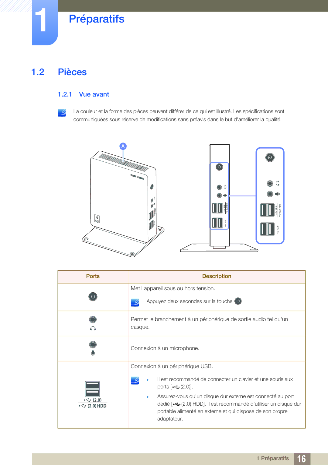 Samsung LF-NXN2N/EN, LF00FNXPFBZXEN manual Pièces, Vue avant 