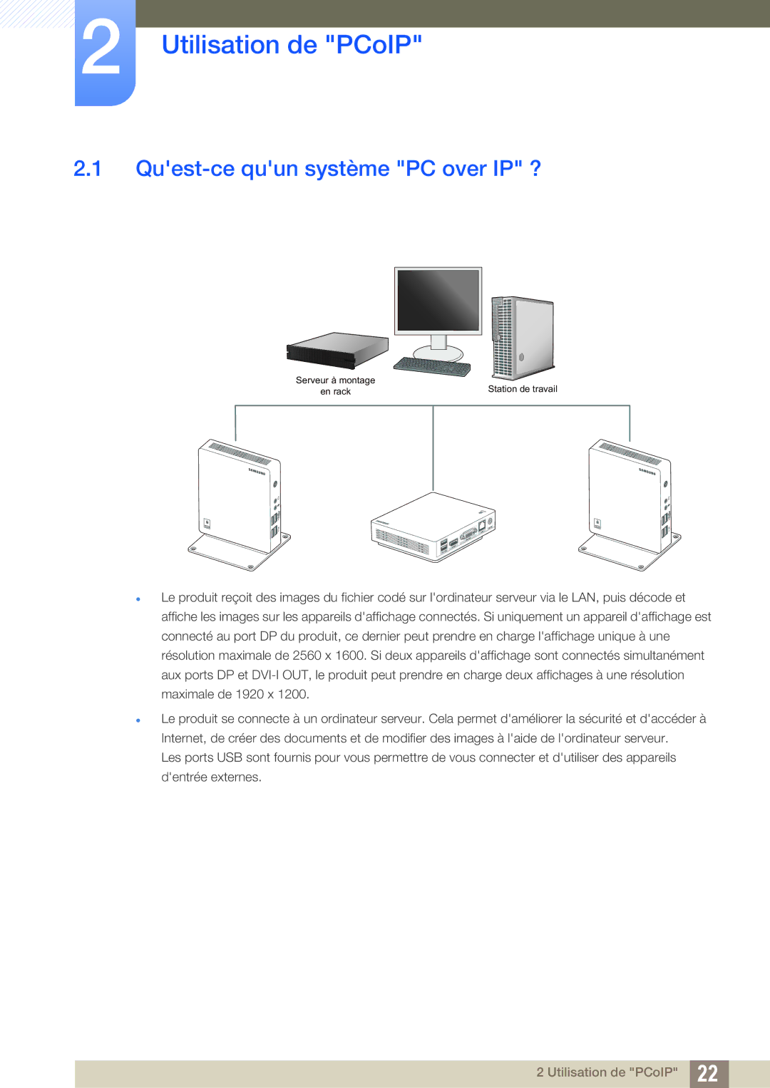 Samsung LF-NXN2N/EN, LF00FNXPFBZXEN manual Utilisation de PCoIP, Quest-ce quun système PC over IP ? 