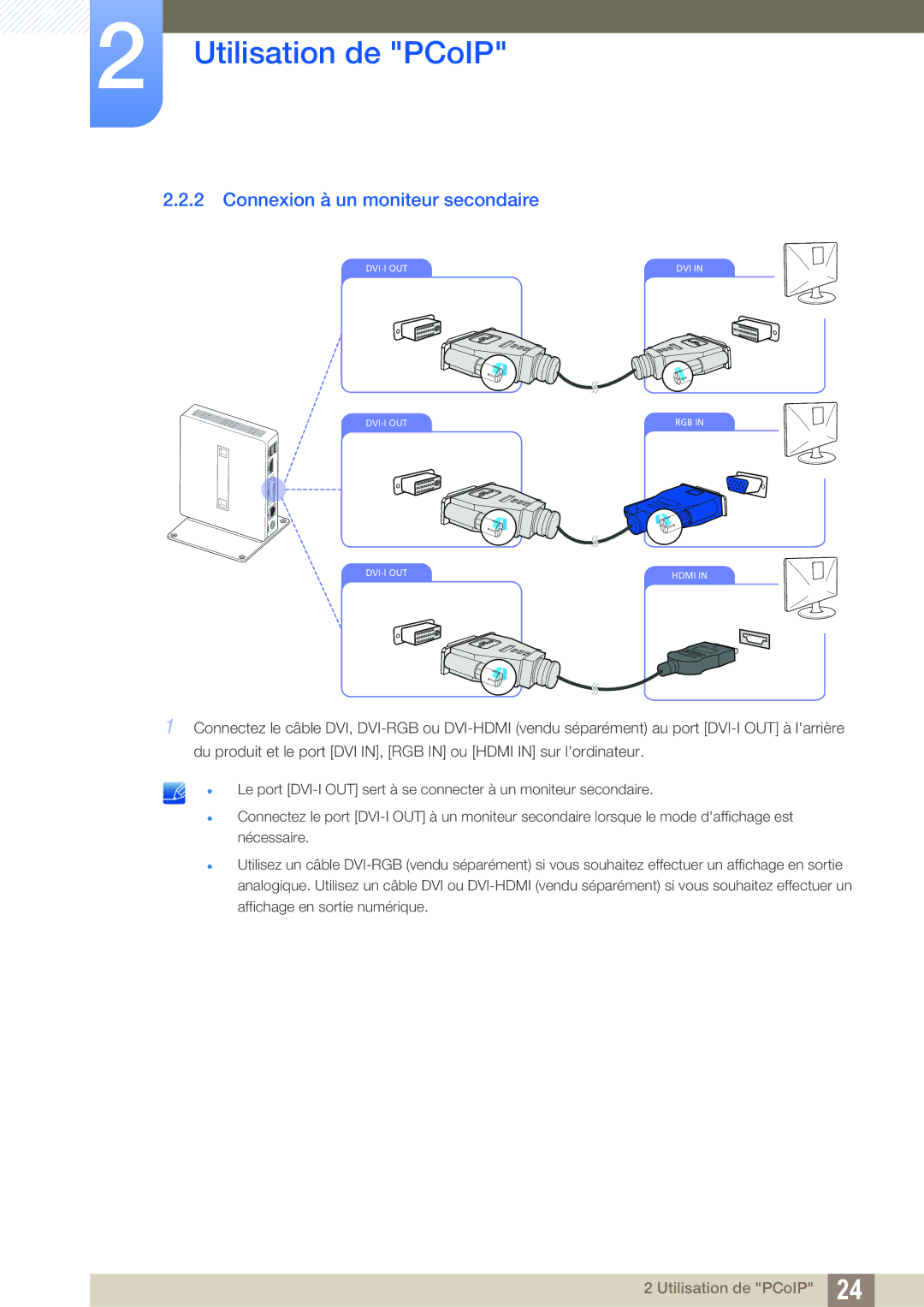 Samsung LF-NXN2N/EN, LF00FNXPFBZXEN manual Connexion à un moniteur secondaire 