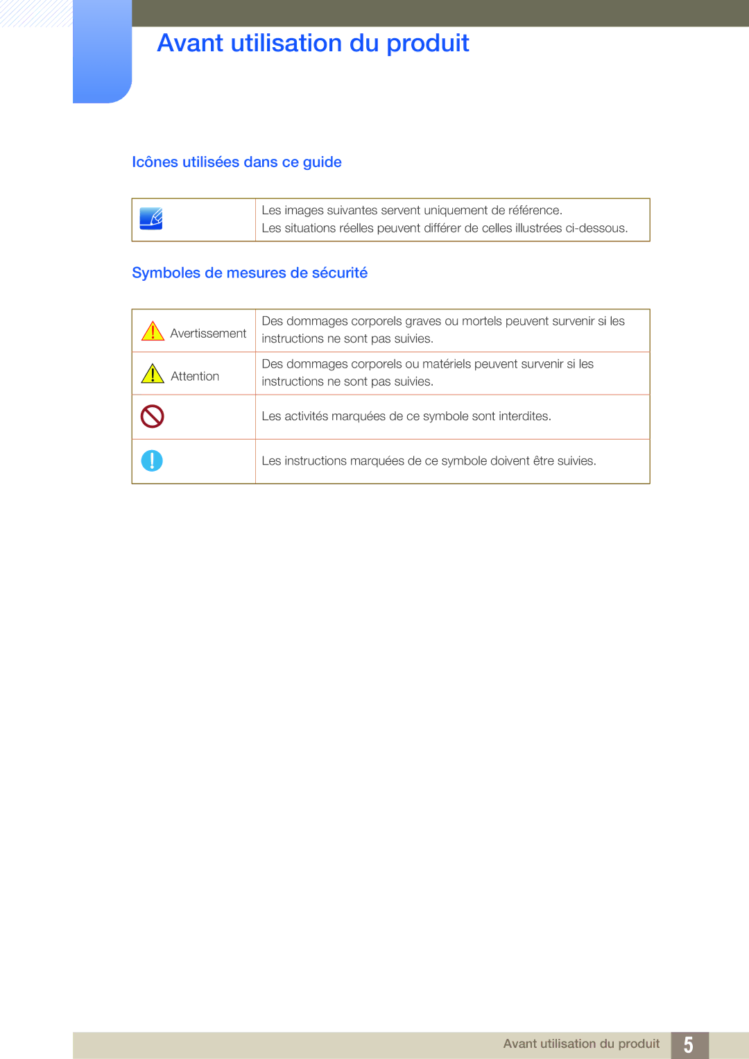 Samsung LF00FNXPFBZXEN, LF-NXN2N/EN manual Icônes utilisées dans ce guide, Symboles de mesures de sécurité 