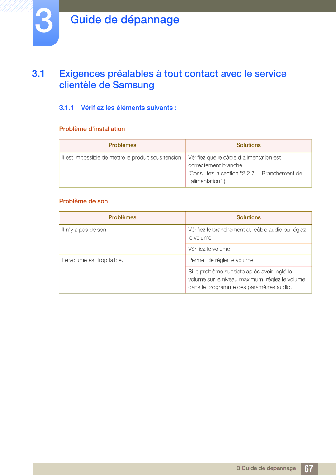 Samsung LF00FNXPFBZXEN, LF-NXN2N/EN manual 1 Vérifiez les éléments suivants, Problème dinstallation, Problème de son 